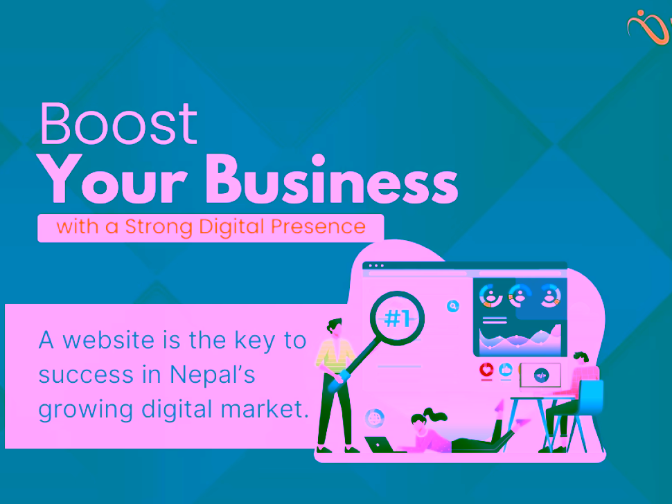 Best Digital Marketing Strategies